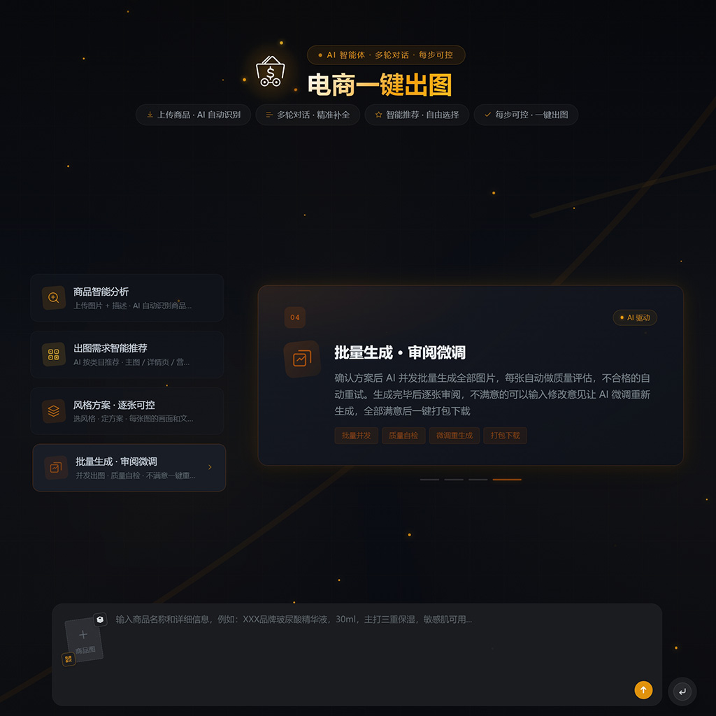电商一键生图视觉规范相关素材
